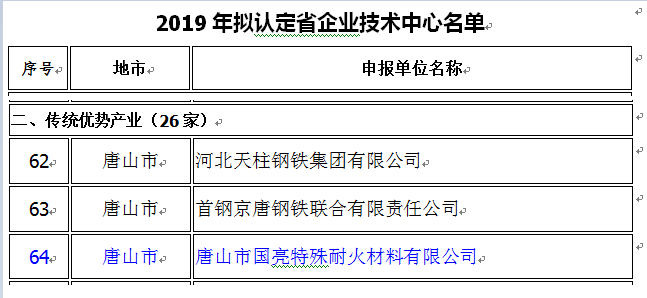 金秋捷報(bào)雙傳，盡展國(guó)亮風(fēng)華