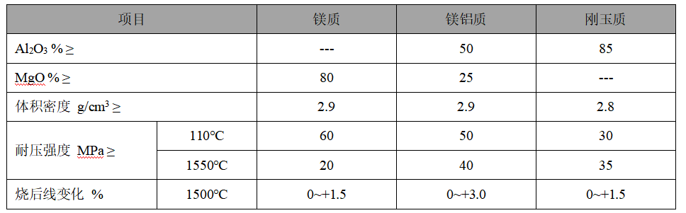 擋渣墻