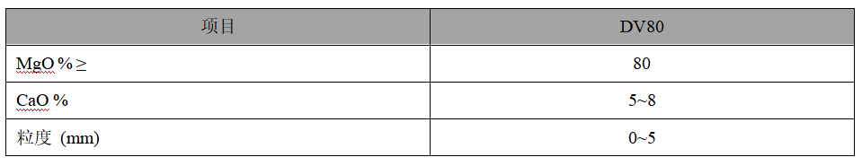 干式搗打料